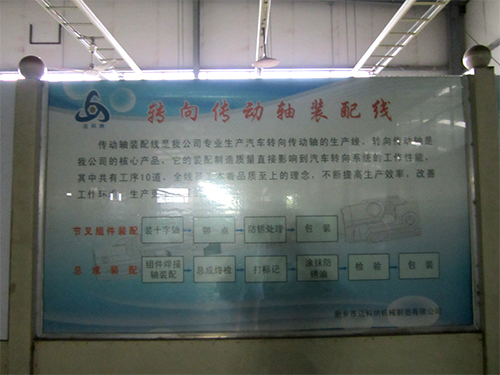 环境展示
