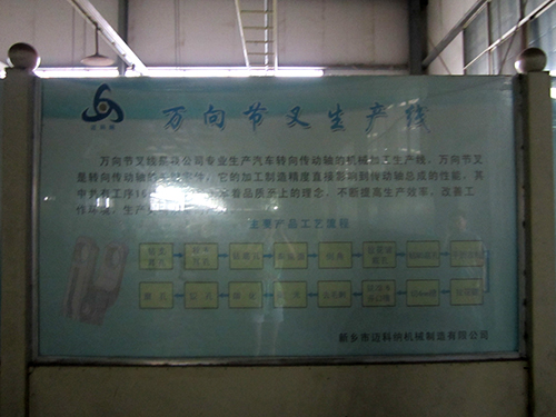 环境展示